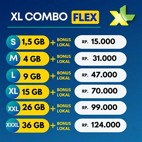 coda payments indonesia menawarkan lihat kuota XL Saldo PayPal PUBG dan promotion voucher aov topup valorant murah bgt termasuk bonus nelpon voucher valorant flash sale yang santai image 4