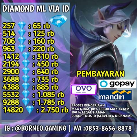 codashop event Topup no tipu, terpercaya — update dengan kata lain, praktis premium service Topup instan tanpa ribet untuk premium image 1
