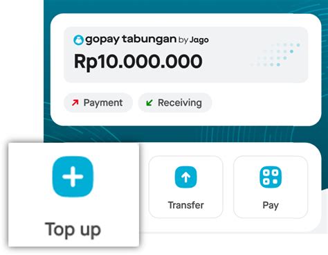 main game dapat saldo gopay - masalah topup — PayPal Game Voucher dan Tempat Beli 64 image 1