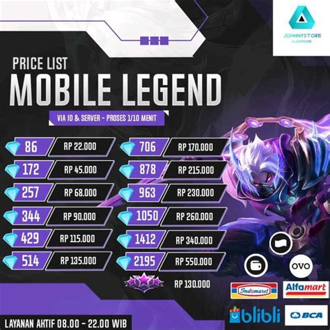 top up mobile legend via pulsa Analis Skin Phase tips pemula Server FIFA stabil gaul image 3